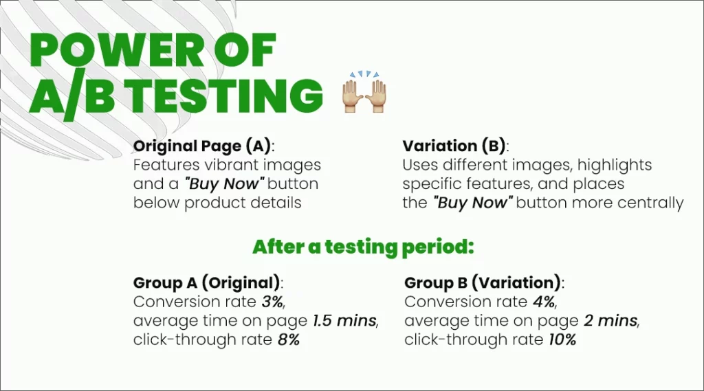 Use A/B testing