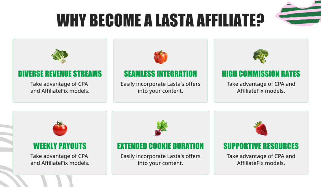 Overview of Lasta Before You Join Affiliate Program