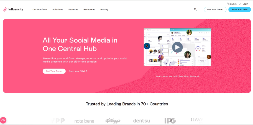 Influencity
